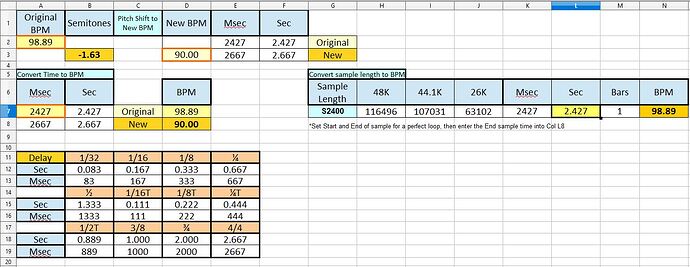 S2400 BPM Calc