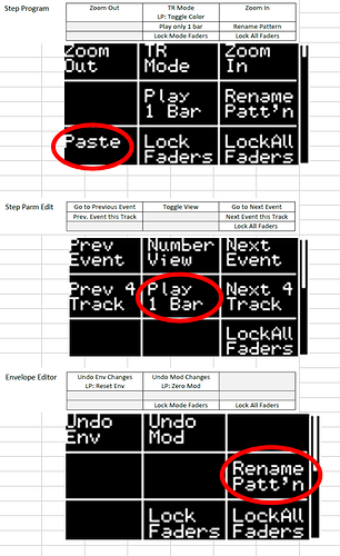 Fkey table 1
