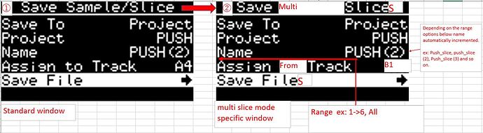 multislices save idea2