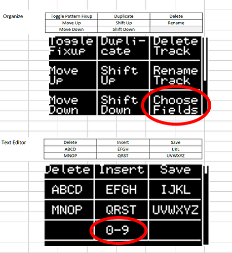 Fkey table 2